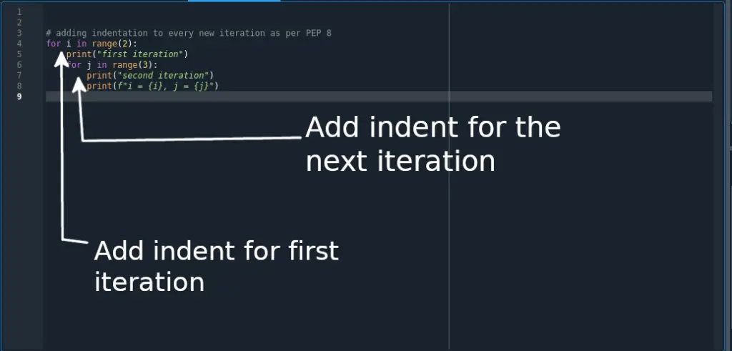 Indentation on each iteration in Python